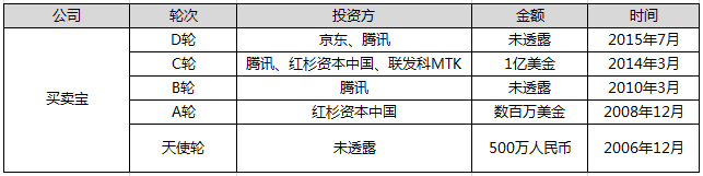20151119072511925