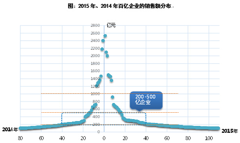 20152014ك|IN~ֲ