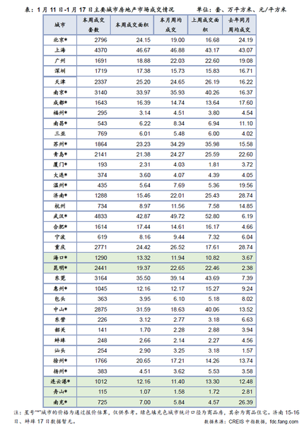 111-117Ҫзخa(chn)Јɽr