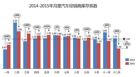 201512·ݽN̎ϵ1.02