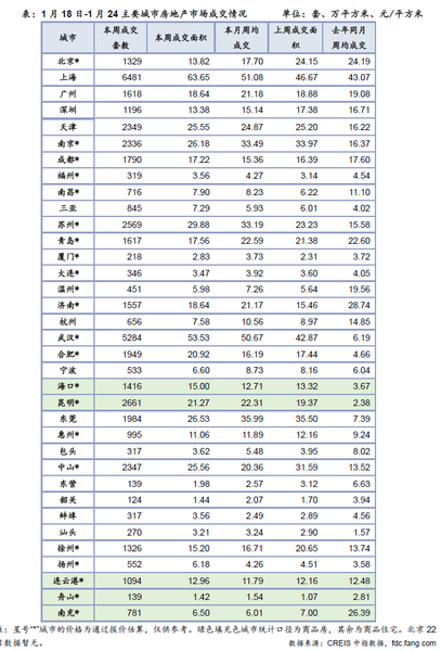 118-124ҪзخaЈɽr