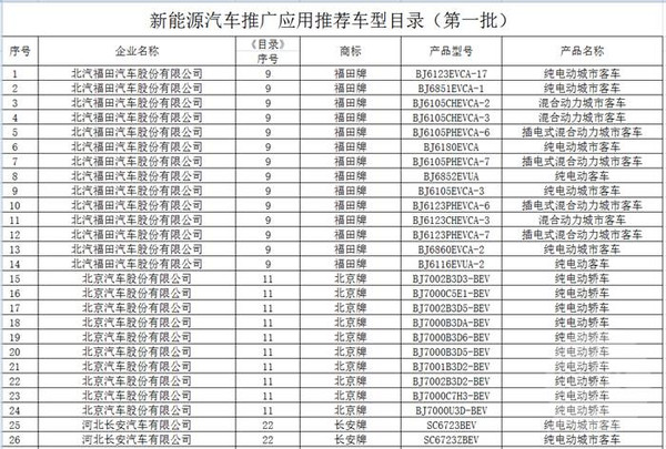 http://photocdn.sohu.com/20160121/mp55710990_1453341508834_2.jpeg