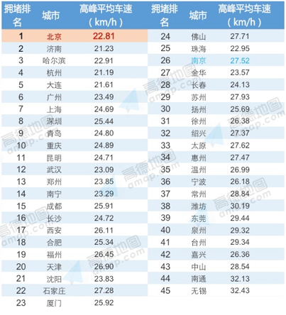 Dע2015Ї³TOP45