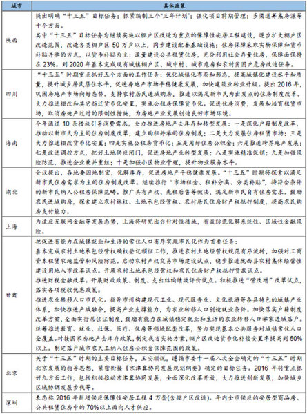 u	طȥ桢ĄסMߞ錧