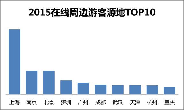 ;ţW(wng)2015-2016ھ߅M(fi)О(bo)桷
