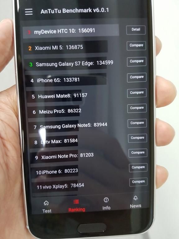 HTC 10 CDع&ñڼt