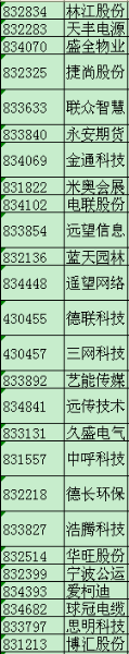 80M(jn)넓(chung)ӣԷ۰ɺSԴט(bio)(zhn)Σ