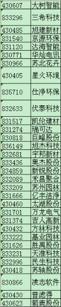 84ҽKI(y)Q턓(chung)Н(rn)ͷט(bio)(zhn)Σ