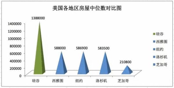 (sh)(j)Դzillow