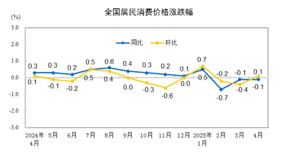 9ce313cb0c5ec076412daeef304b529c_W020250510350870982559_ORIGIN.png