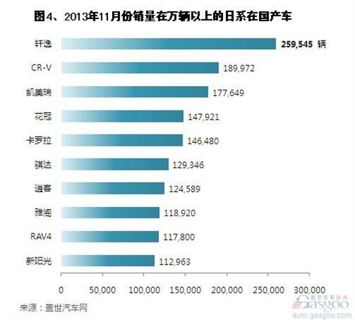 2013ϵ܇Aa(chn)܇N