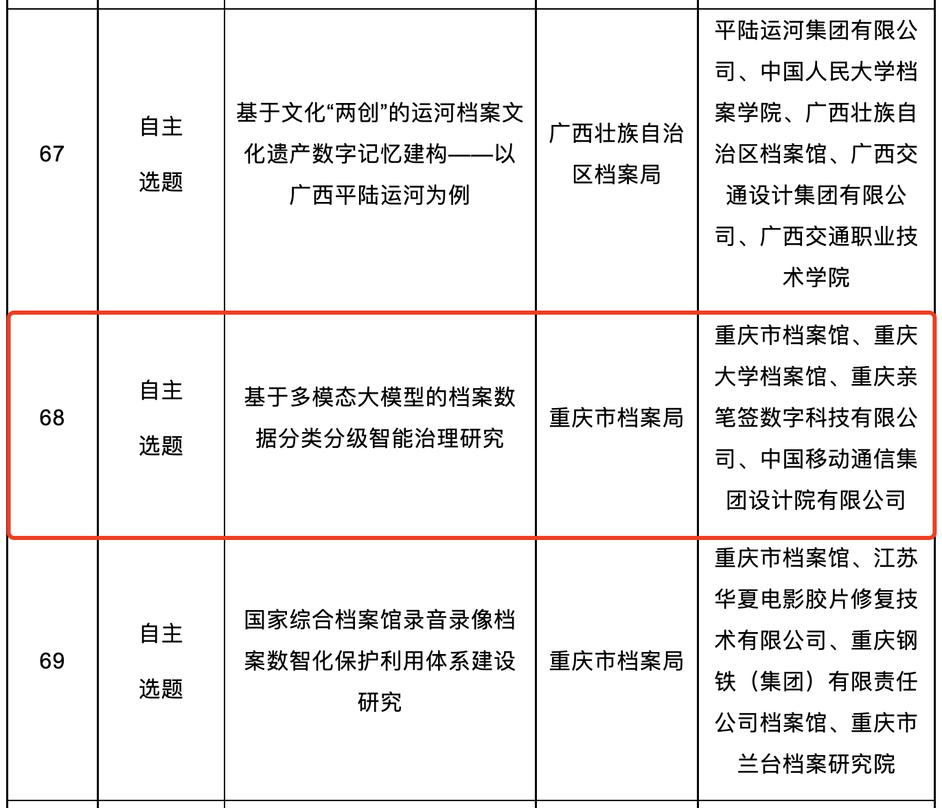 /userfiles/newsinfo/2025-07/4ab3e27efa9d49ba9e5c1d2fff3504e0.png