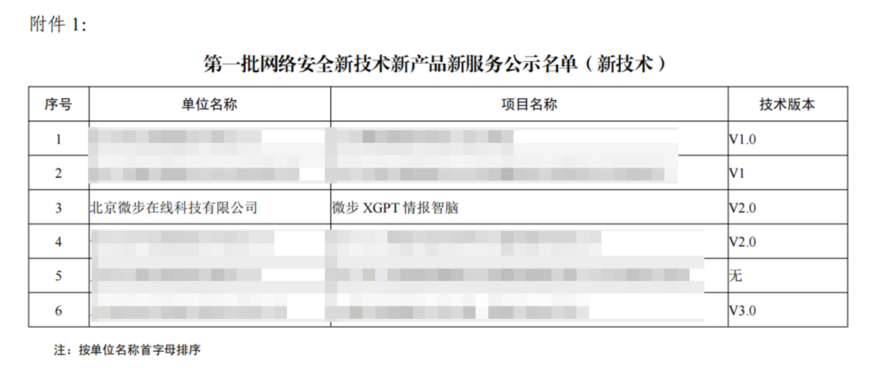 /userfiles/newsinfo/2025-07/6af20191f7424cf6bbd7a4a089932f89.png